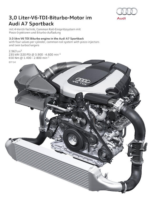 Nowe Audi A7 Sportback