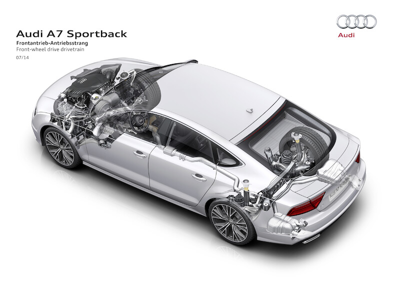 Nowe Audi A7 Sportback