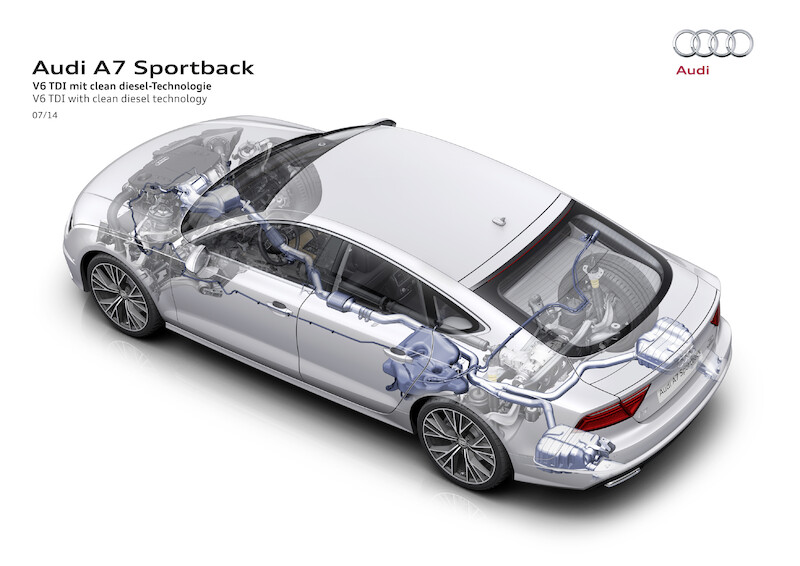 Nowe Audi A7 Sportback
