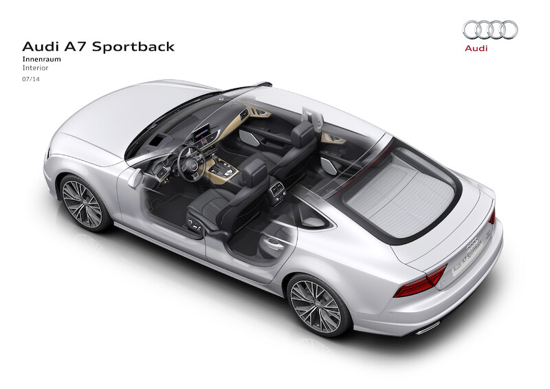 Nowe Audi A7 Sportback