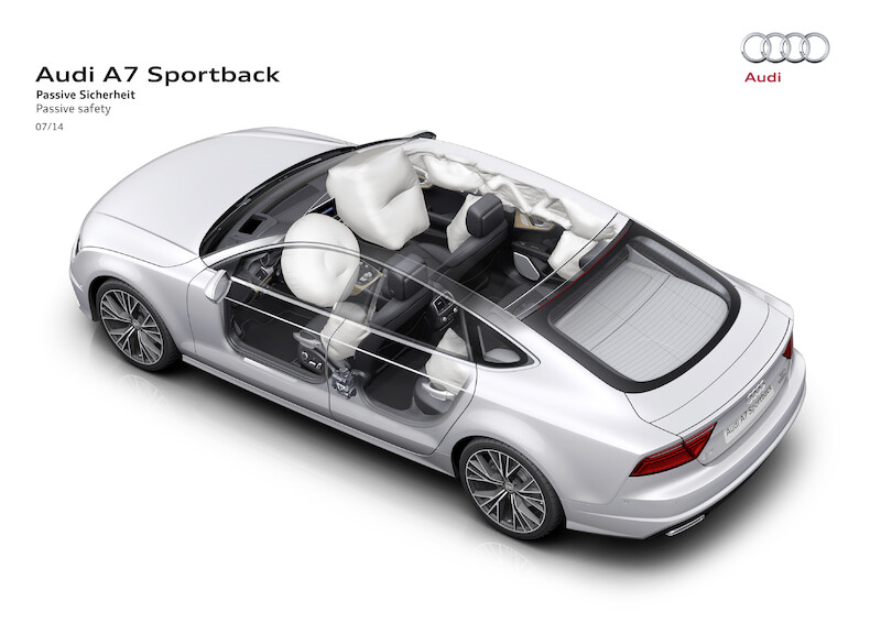 Nowe Audi A7 Sportback
