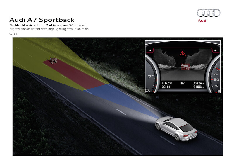 Nowe Audi A7 Sportback