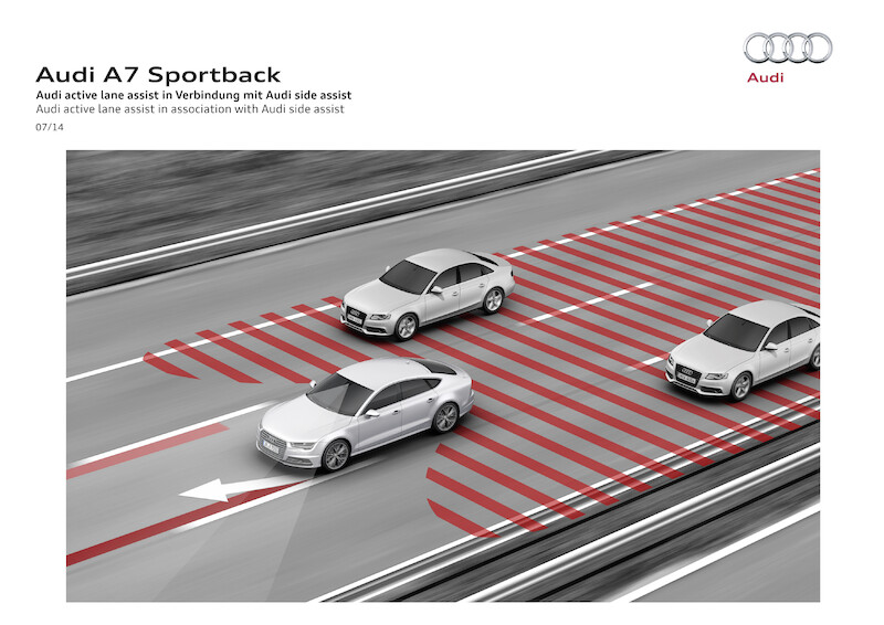 Nowe Audi A7 Sportback