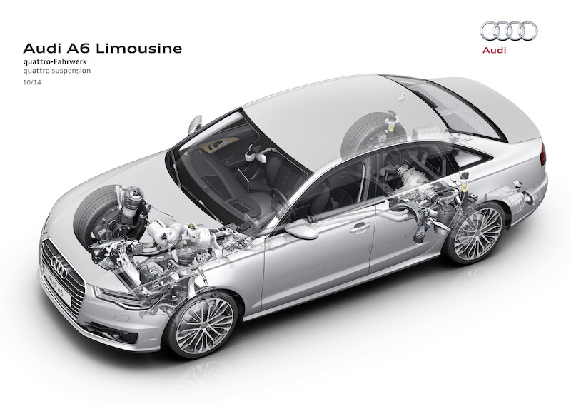 Audi A6 - grafika