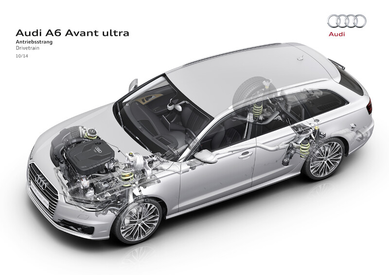 Audi A6 - grafika