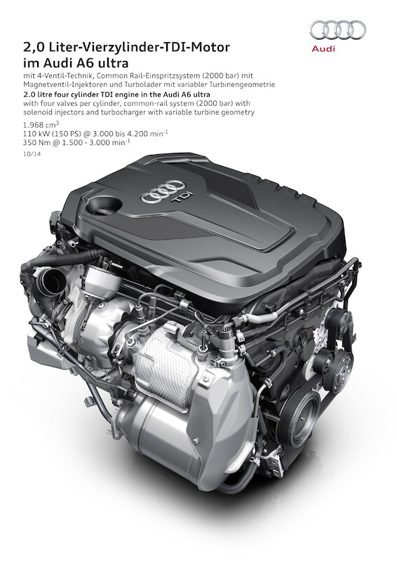 Audi A6 - grafika