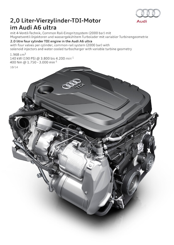 Audi A6 - grafika