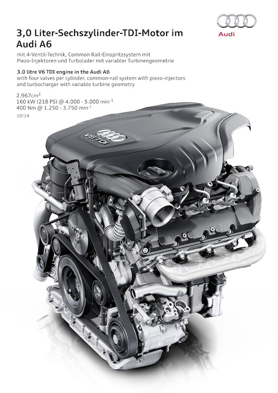 Audi A6 - grafika