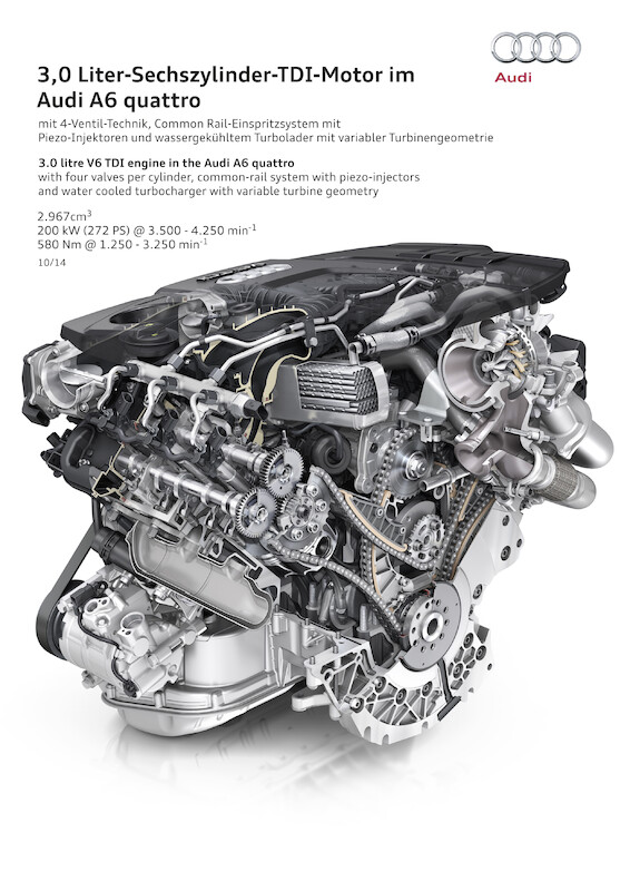 Audi A6 - grafika