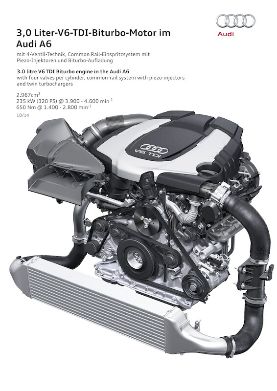 Audi A6 - grafika