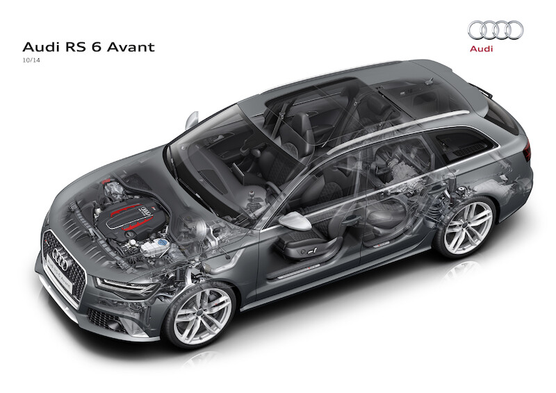 Audi RS 6 Avant - grafika