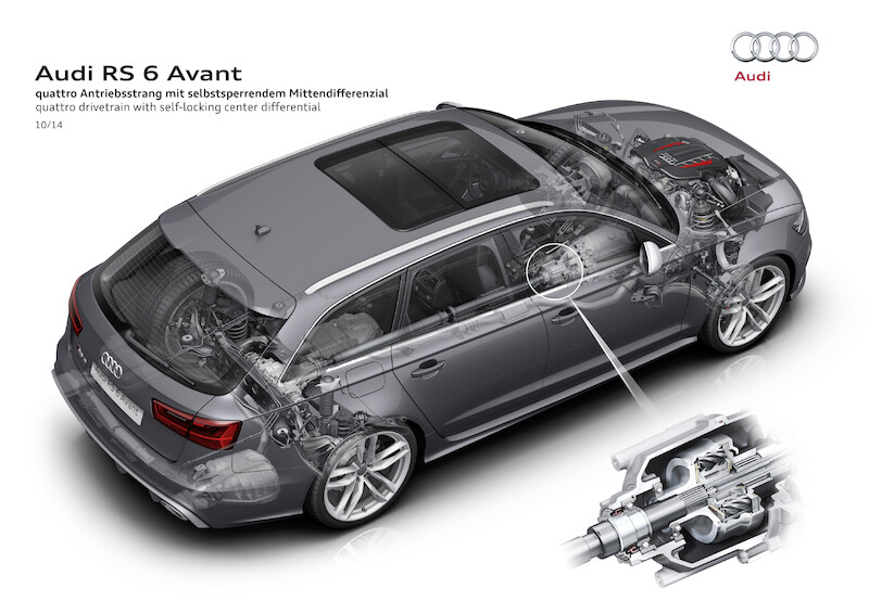 Audi RS 6 Avant - grafika