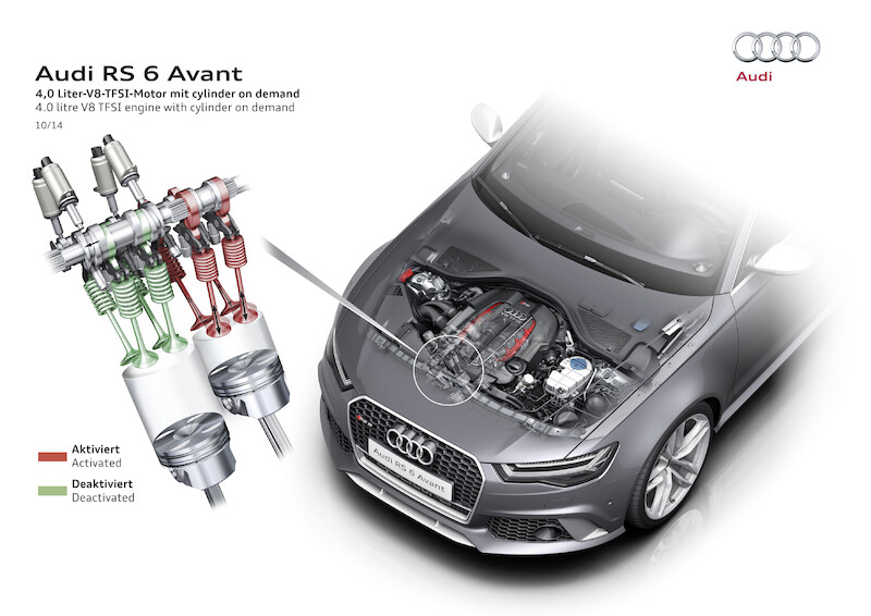 Audi RS 6 Avant - grafika