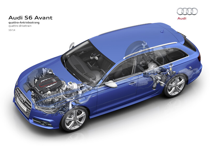 Audi S6 - grafika