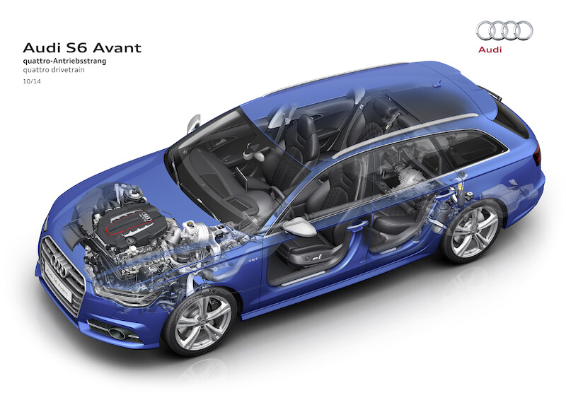 Audi S6 - grafika