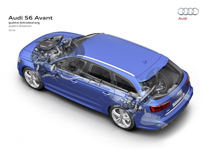 Audi S6 - grafika