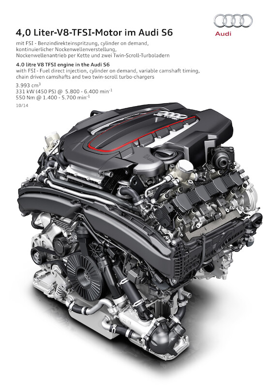 Audi S6 - grafika