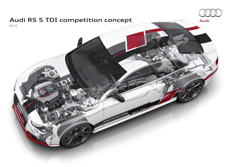 Rekord: Audi RS 5 TDI competition concept osiąga najlepszy czas na torze Sachsenring