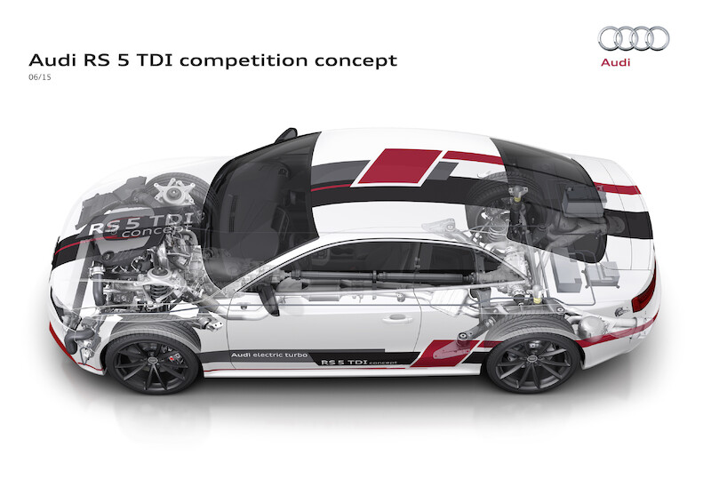 Rekord: Audi RS 5 TDI competition concept osiąga najlepszy czas na torze Sachsenring