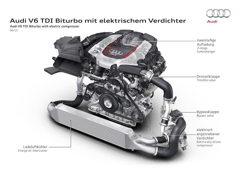 Rekord: Audi RS 5 TDI competition concept osiąga najlepszy czas na torze Sachsenring