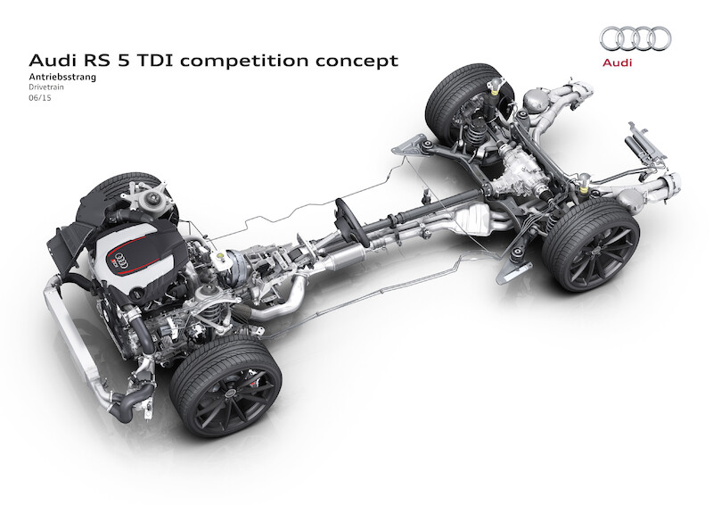 Rekord: Audi RS 5 TDI competition concept osiąga najlepszy czas na torze Sachsenring