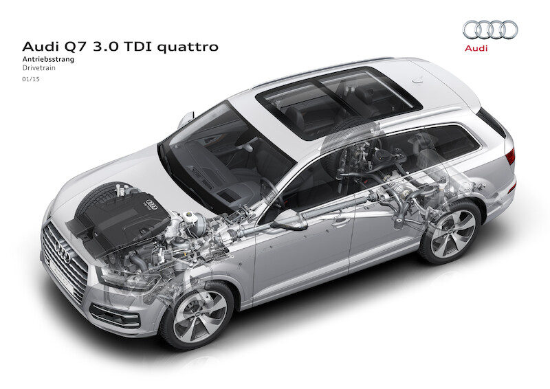 Audi Q7 - grafika