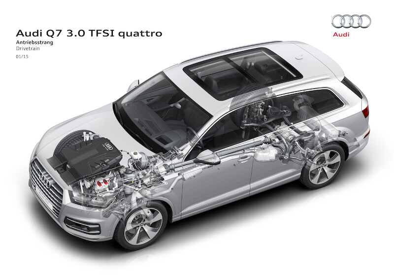 Audi Q7 - grafika