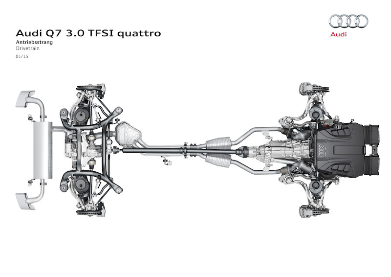 Audi Q7 - grafika
