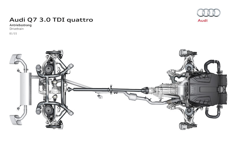 Audi Q7 - grafika