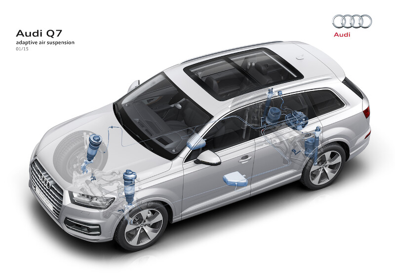 Audi Q7 - grafika