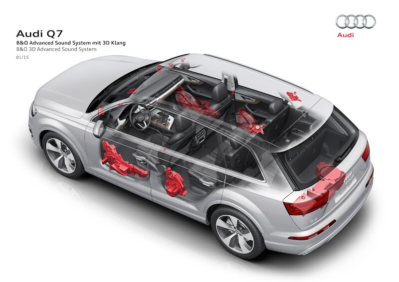 Audi Q7 - grafika