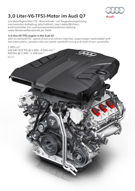 Audi Q7 - grafika