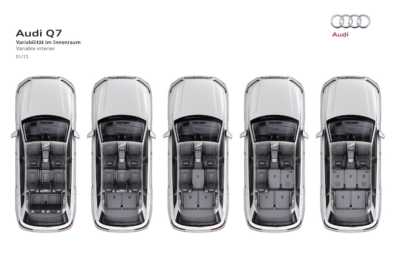 Audi Q7 - grafika