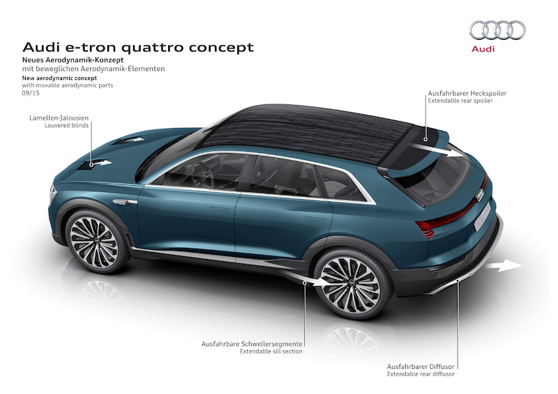Audi e-tron quattro concept
