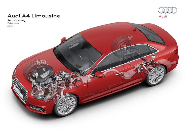 Nowe Audi A4 i A4 Avant