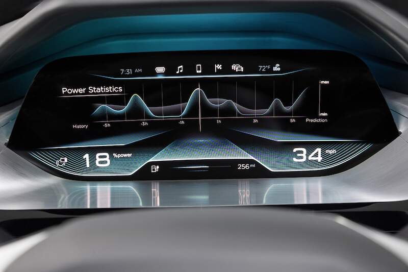 Audi e-tron quattro concept