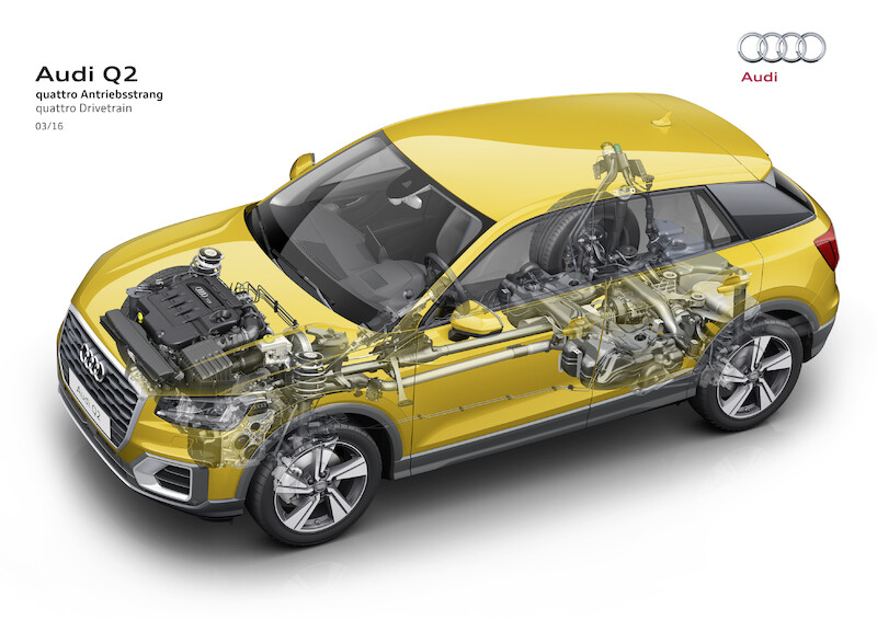 Kurtyna w górę: nowe Audi Q2