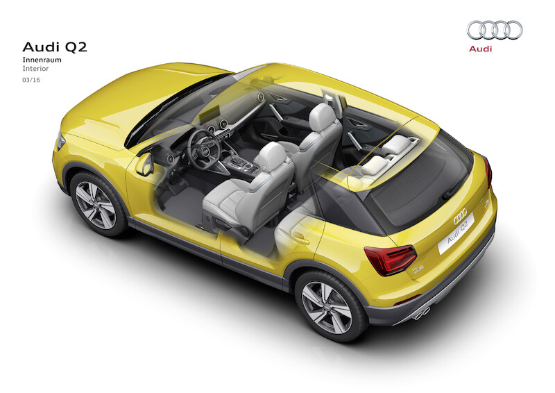 Kurtyna w górę: nowe Audi Q2