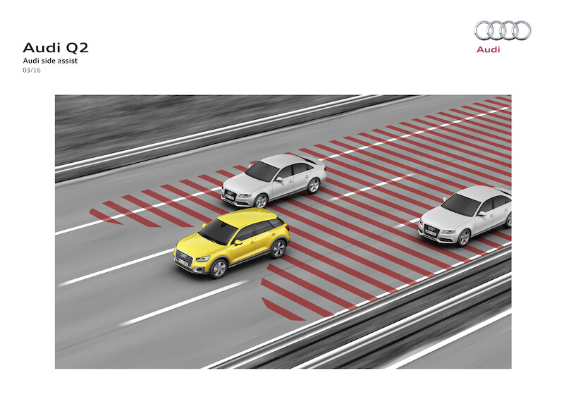 Kurtyna w górę: nowe Audi Q2