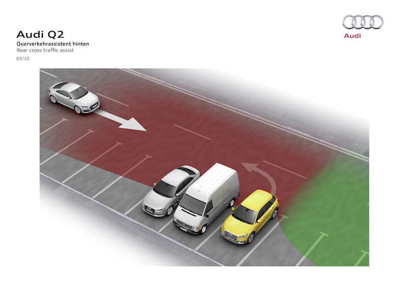 Kurtyna w górę: nowe Audi Q2