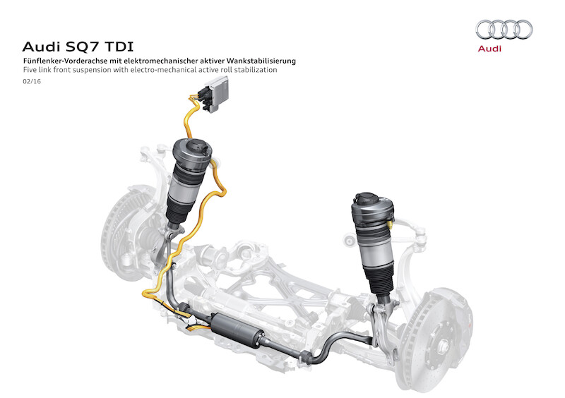 Audi SQ7 TDI: ofensywa innowacji