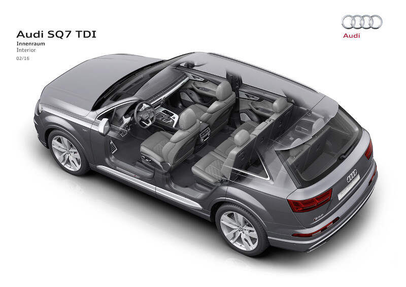 Audi SQ7 TDI: ofensywa innowacji
