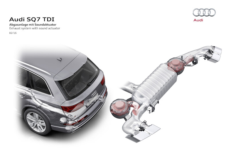 Audi SQ7 TDI: ofensywa innowacji