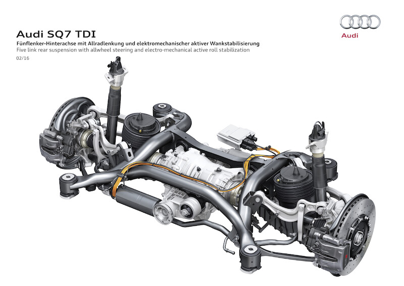 Audi SQ7 TDI: ofensywa innowacji