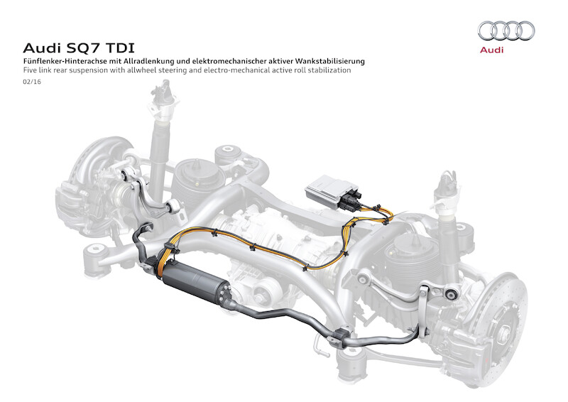 Audi SQ7 TDI: ofensywa innowacji