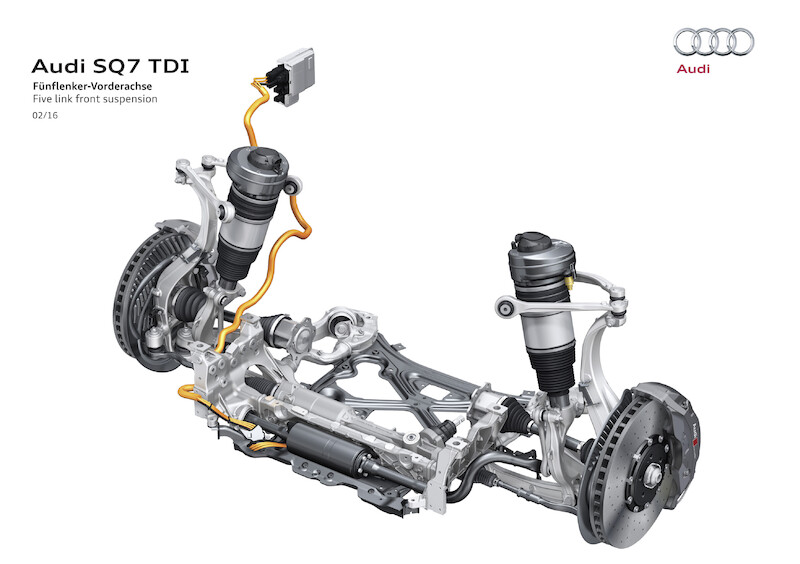 Audi SQ7 TDI: ofensywa innowacji