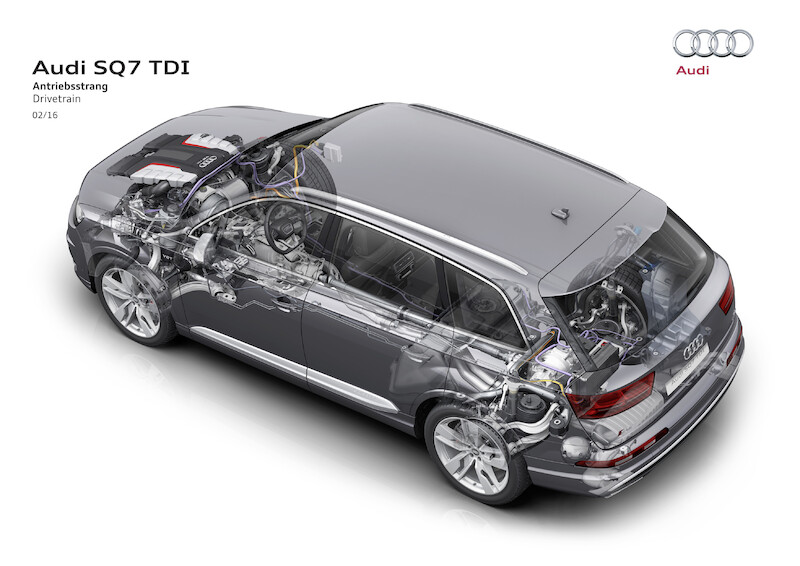 Audi SQ7 TDI: ofensywa innowacji