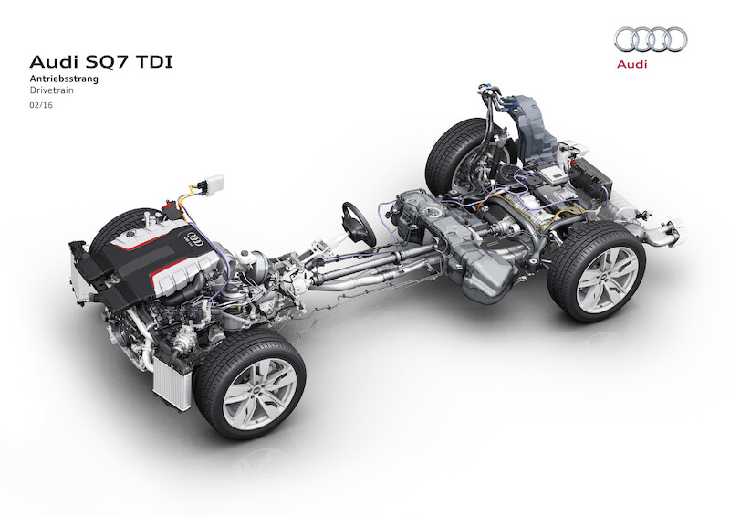 Audi SQ7 TDI: ofensywa innowacji
