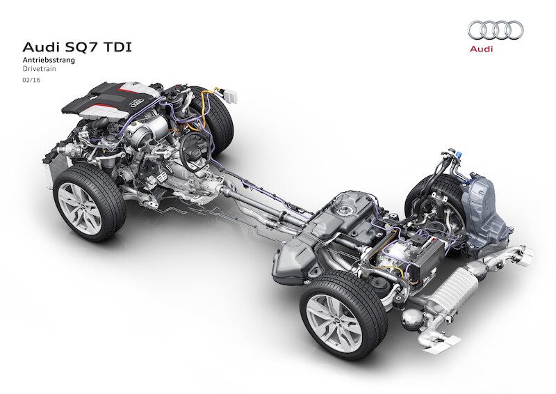 Audi SQ7 TDI: ofensywa innowacji