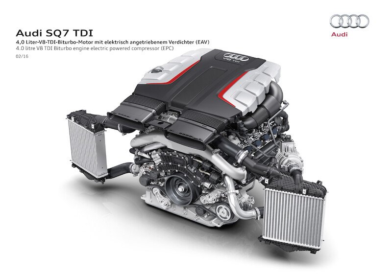 Audi SQ7 TDI: ofensywa innowacji